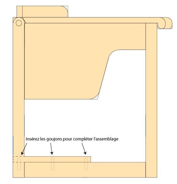 Assemblage avec un stencil